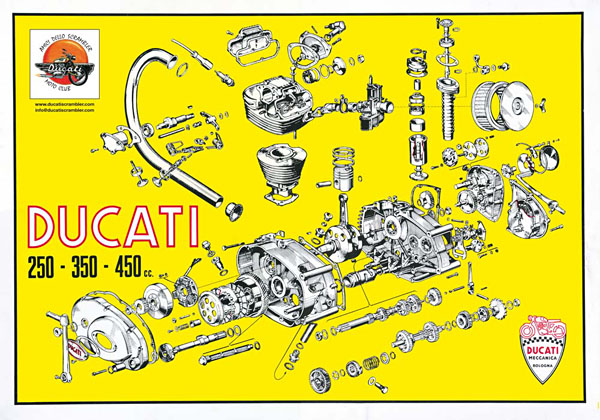 POSTER MOTORE DUCATI (esploso)